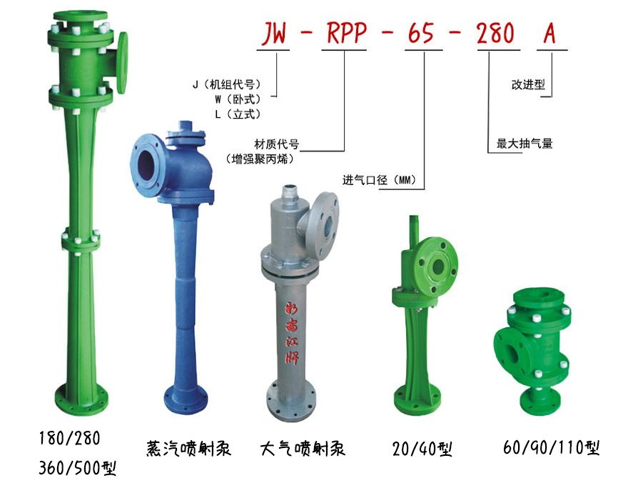 RPP水蒸氣噴射泵、RPP水噴射真空泵、RPP大氣噴射泵